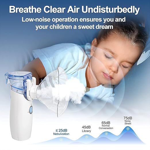 Mesh Portable Nebulizer JSL-W302, Portable Silent Inhaler for Cough, Asthma, Nasal