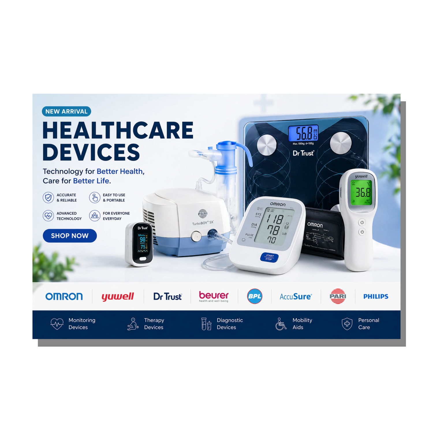 Healthcare Devices