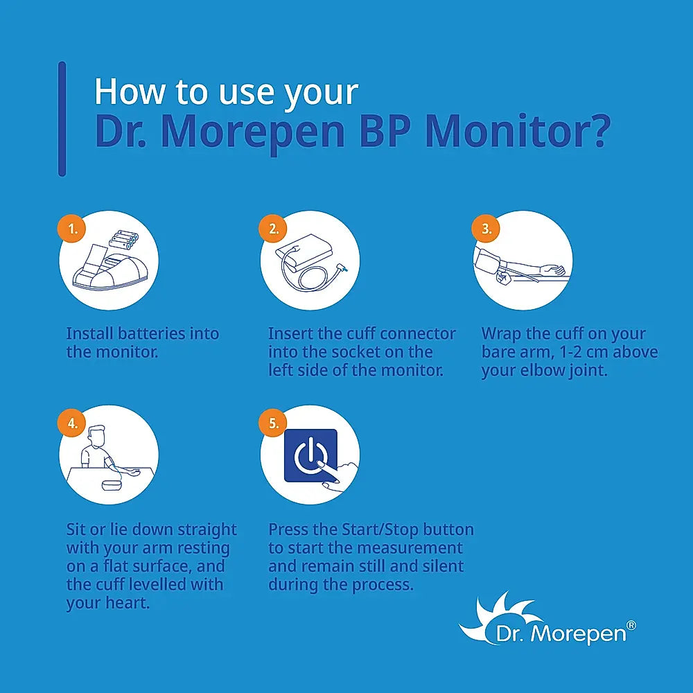 Dr. Morepen Blood Pressure Monitor Model BP-14